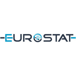 SJM EUROSTAT